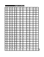 English 12 CODE 22 Answer sheet.doc